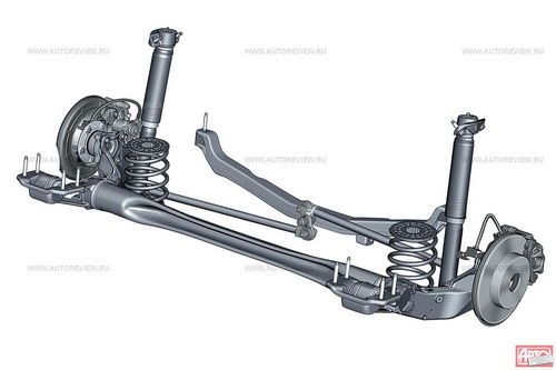 Механизм Уатта в задней подвеске — это две поперечные тяги, соединенные с короткой «качалкой» в центре. Он применялся на автомобилях Mazda RX-7, Chrysler PT Cruiser и других. Но в сочетании с полузависимой подвеской — первый раз. Нехитрая система берет на себя до 80% поперечных нагрузок в поворотах, минимизируя поперечное смещение колес. Поэтому сайлент-блоки продольных рычагов можно сделать мягче — и лучше изолировать кузов от ударов и шумов
