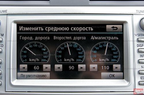 С помощью настроек можно изменять значение средней скорости, исходя из которого система рассчитывает время в пути