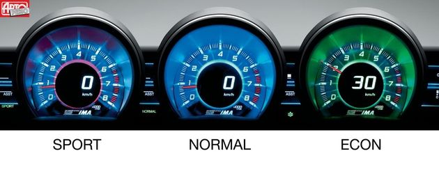 В «нормальном» режиме дисплей тахометра окрашен синим (в центре). В «спорте» — тоже синим, но уже с ядрено-красным ободком спидометра (слева). А для флегматичного режима Эко выбран зеленый цвет