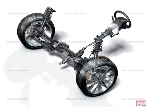 Передний McPherson и реечный рулевой механизм с электроусилителем на рейке &mdash; от Гольфа. В &laquo;спортивном&raquo; режиме DCC его производительность немного уменьшается, но реактивное усилие на руле остается недостаточно &laquo;прозрачным&raquo;. Ил