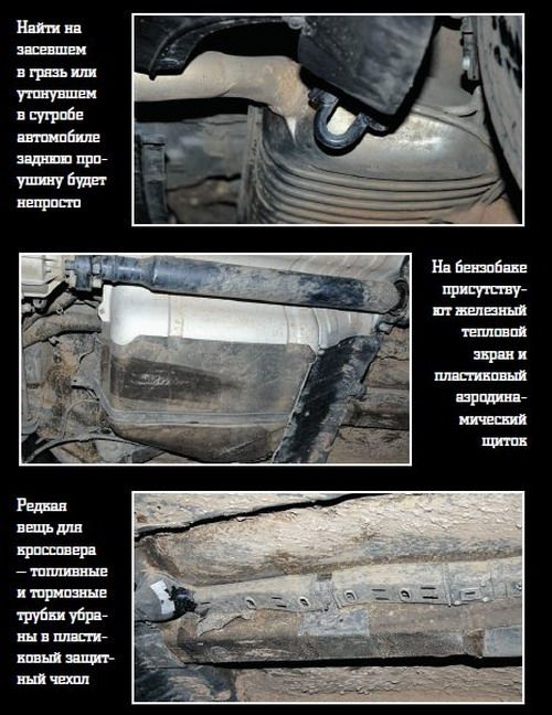 Kia Sportage. Фото Александра Страхова-Баранова с сайта 