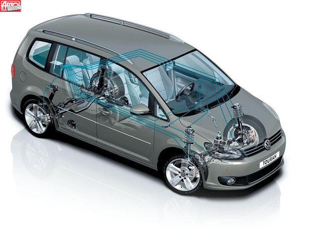 Адаптивная подвеска DCC (Dynamic Chassis Control), впервые установленная на Passat, постепенно переносится и на более компактные модели. Электроника, ориентируясь на сигналы многочисленных датчиков, изменяет сопротивление амортизаторов — до тысячи раз в секунду