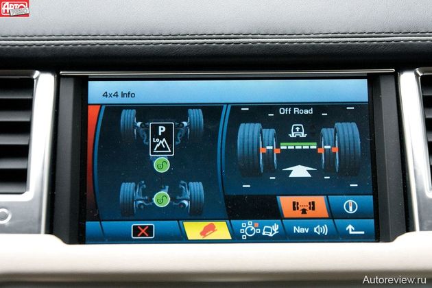 Эта картинка дает представление о серьезном «внедорожном» вооружении Рейнджа: здесь есть не только понижающая передача, но и система автоматической блокировки межосевого и заднего межколесного дифференциалов