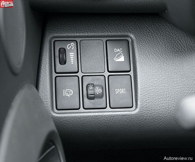 Клавиша Sport, управляющая режимом работы вариатора, находится слева от рулевой колонки. Над ней — кнопка активации системы помощи на спуске, замедляющей машину не тормозами, а двигателем