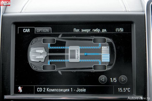 На дисплее всегда видно, в каком режиме работает силовая установка: сейчас автомобиль движется только на электротяге