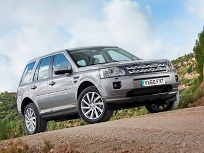 Свободный выбор