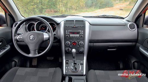 Видно, что дизайнеры старались… но эргономику им надо подучить