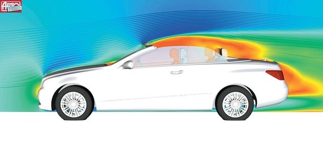 Такова аэродинамическая картина при выдвинутом из рамки лобового стекла дефлекторе и поднятом экране. Чем выше давление в соответствующей зоне, тем «холоднее» цвет. Обратите внимание на желто-оранжевую зону в районе головы заднего пассажира. Это турбулентность. Именно поэтому на галерке дует. В передней же части салона — стабильное разрежение (красная зона)
