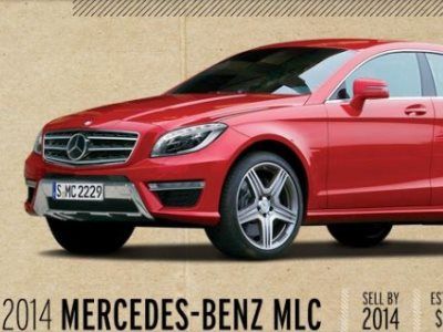 Mercedes-Benz подтвердил выпуск конкурента BMW X6